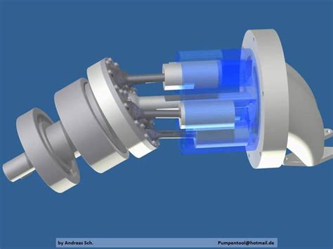 Schrägachsenmaschine/ bent-axis (axial piston) pump (motor) - YouTube