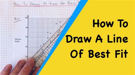 Painstaking Lessons Of Tips About How To Create A Line Of Best Fit Make Frequency Distribution ...