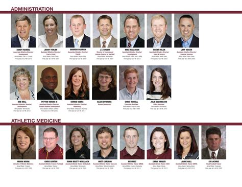 Gopher Athletics Staff Directory (April, 2015) by University of ...