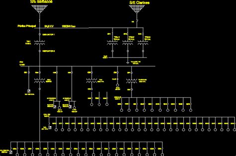 Electrical System Design Consultancy in Ghaziabad | ID: 10914048197