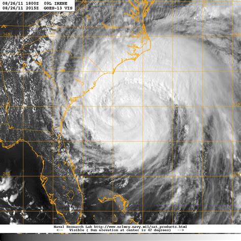 South Carolina State Climatology Office