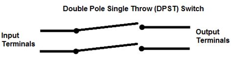 Double Pole Single Throw (DPST) Switch