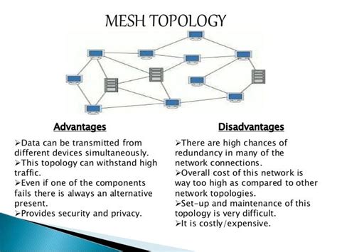 [DIAGRAM] Diagram Of Mesh Network Topology - MYDIAGRAM.ONLINE