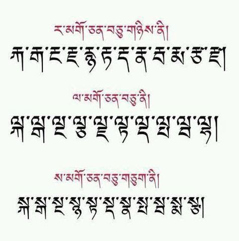 Do you know your Dzongkha? | Lettering, Words, Knowing you