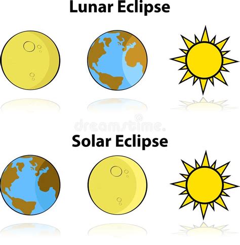 Solar And Lunar Eclipse Stock Illustration - Image: 51684987