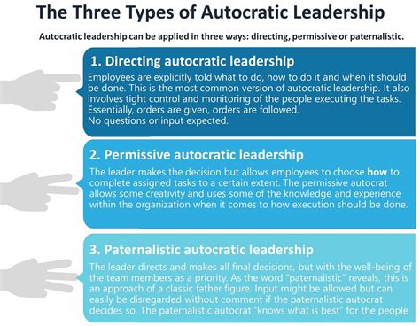 Autocratic leadership explained by a ceo pros cons examples – Artofit