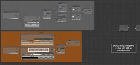 cycles - Use of voxel data in Smoke/Fire Simulations - Blender Stack Exchange