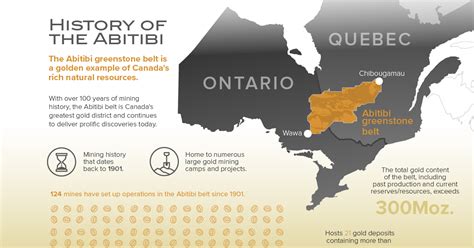 Canada's Gold Exploration Frontier: The Abitibi Greenstone Belt