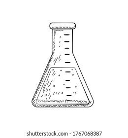 Erlenmeyer Flask Drawing