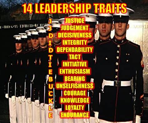 Lead: The MARINE Way : Summary of Marine Leadership Traits