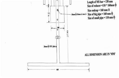 Sketch diagram of manually operated seed drill | Download Scientific Diagram