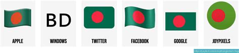 🇧🇩 Flag of Bangladesh emoji