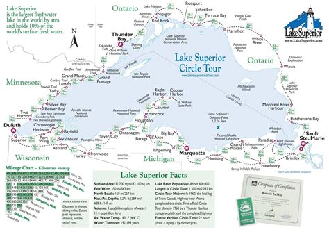 Circle Tour Map | Lake superior, Lake superior map, Great lakes