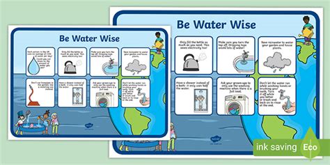 Water Conservation Poster | Save Water Poster (Teacher-Made)
