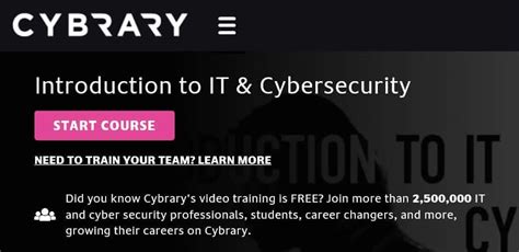 Cyber Security Online Courses For Beginners – CollegeLearners.com