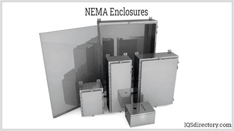 NEMA Enclosure: What Is It? How Does It Work? Types Of