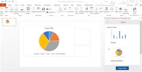 Embed Chart In Powerpoint