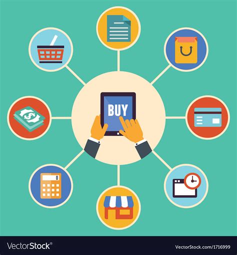 Flat design concept of e-commerce symbols Vector Image