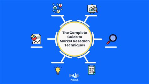 The Complete Guide to Market Research Techniques - Pollfish Resources