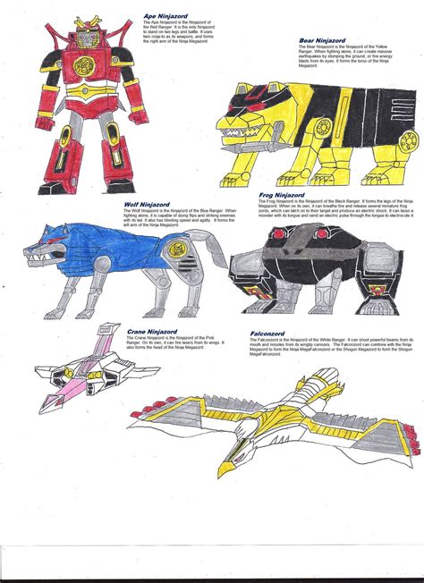 MMPR- Zords 5 by zackon7 on DeviantArt