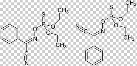 Botulinum Toxin Chemical Structure Clostridium Botulinum PNG, Clipart ...