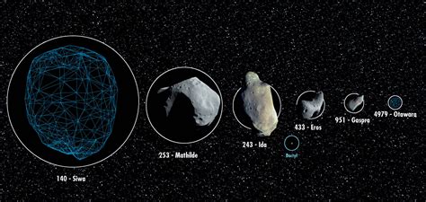 ESA - Debris of the Solar System: asteroids Otawara and Siwa