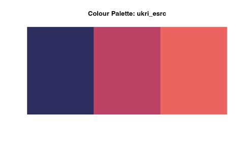 Colour Palettes • AcademicThemes