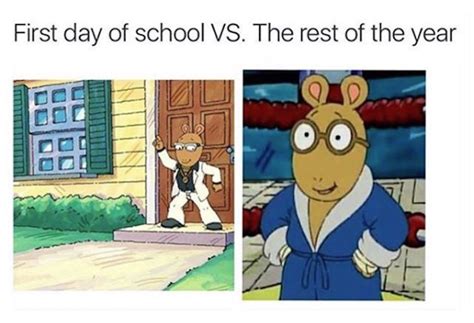 The 15 Best Arthur Memes