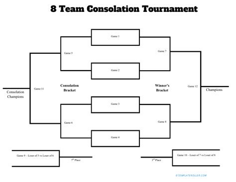 Tournament Template 8 Teams - img-stache