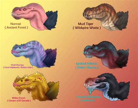 Anjanath Variants by BangBooDoragon on DeviantArt | Monster hunter art ...