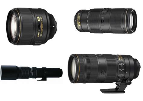 10 Best Nikon Telephoto Lenses: Your Buyer’s Guide (2018) | Heavy.com