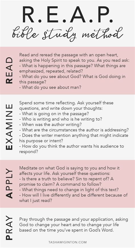 A Quick Guide to the REAP Bible Study Method & A FREE Printable | Tasha Wiginton