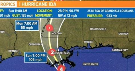 New Orleans officials warn residents to "hunker down" as Hurricane Ida makes landfall - CBS News