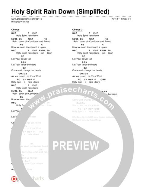 Holy Spirit Rain Down (Simplified) Chords PDF () - PraiseCharts