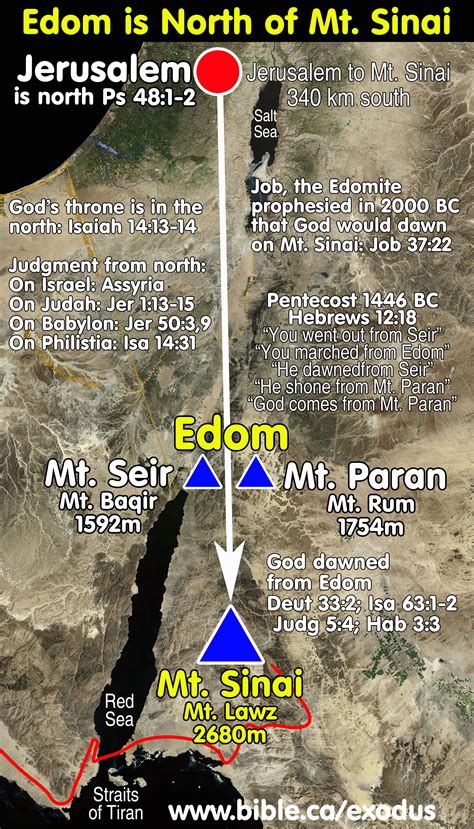 Mount Seir Edom Map