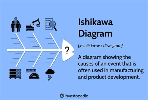 15+ Box And Arrow Diagram - DarleenNikko