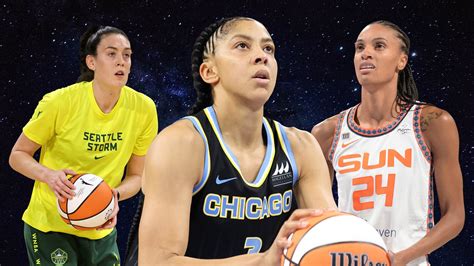 Which Out WNBA Player Are You Based on Your Sign? | Them