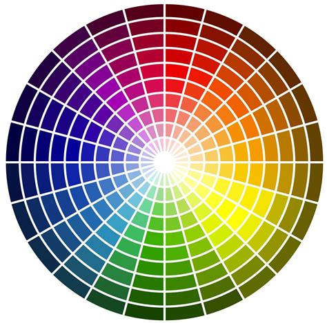 Colours that go together, Color wheel, Color theory