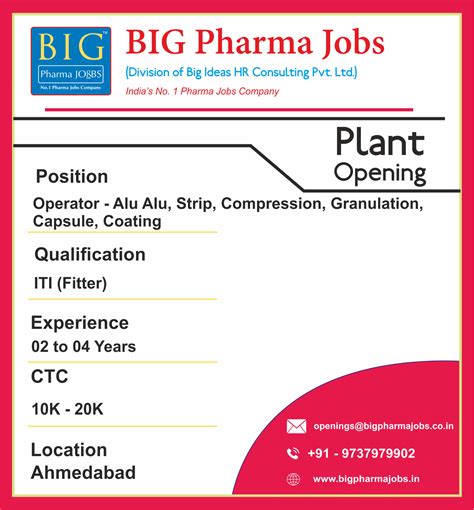 Job Openings in the Pharma Sector. For more Visit: http://www ...