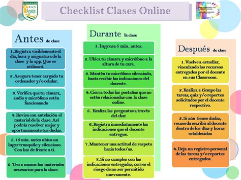 “Antes, Durante y Después” – Blog | Colegio San Agustin | Comunidades que aprenden, personas que ...