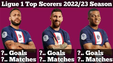 Ligue 1 Top Scorers 2022/23 Season HD - YouTube