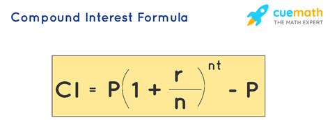 Compound Interest Definition, Formulas, Solved Examples,, 51% OFF