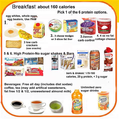 500-800 Calorie HCG New Foods | Hcg food list, 800 calorie diet plan ...