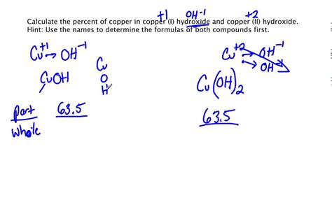 % Copper in Copper I hydroxide and Copper II hydroxide - YouTube