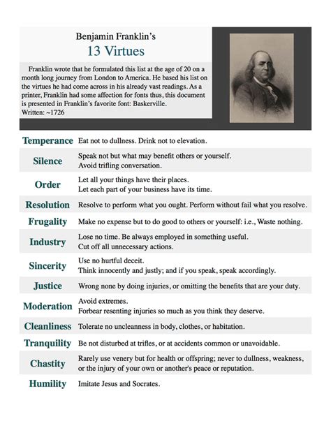 Benjamin Franklin's 13 Virtues (Printable) by asht0n112358 on DeviantArt