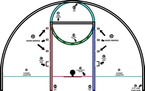 Basketball Court Stencil Printable - Printable Templates