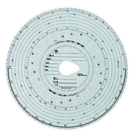 A Guide About Digital Tachograph Card Renewal - 3PL Solutions Group