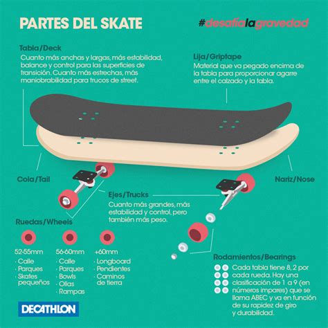 How to size a skateboard – Artofit