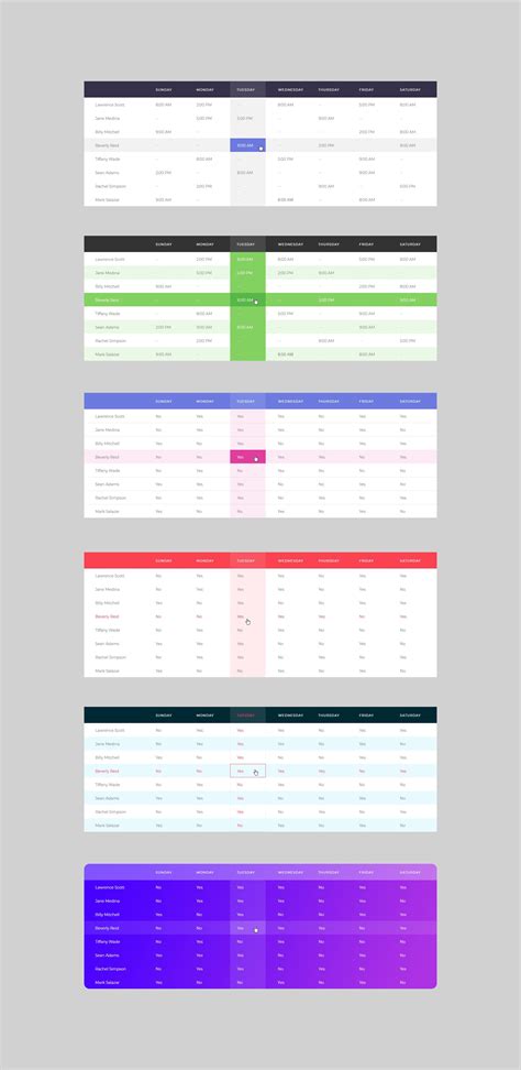 Top 30 Simple, Yet Beautiful CSS3 Table Templates And Examples 2022 ...