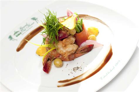 The Art of Plating: The Essence of Presentation in Fine Dining - Blog